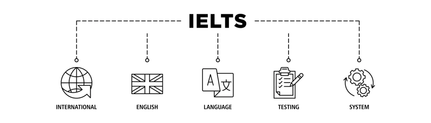 كل ما تحتاج معرفته عن اختبار الأيلتس (IELTS)